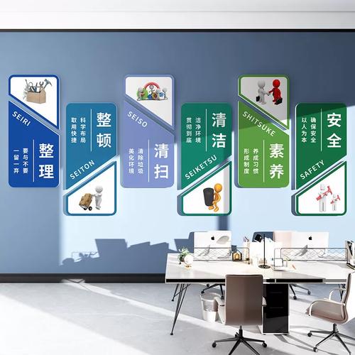 6S管理 企业文化墙上的生产力密码
